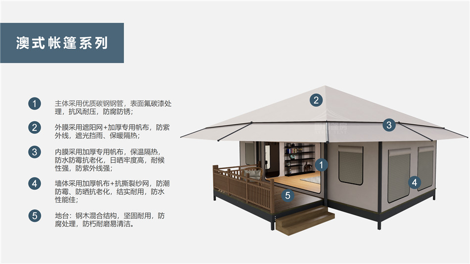 青冈县户外野奢帐篷></p><p>此外，生物荧光照明系统还为户外露营增添了一份别样的乐趣。在夜晚，你可以躺在帐篷里，仰望星空，欣赏着周围闪烁的荧光，仿佛置身于一个神秘的童话世界。孩子们会对这神奇的光芒充满好奇，围绕着帐篷嬉戏玩耍，感受大自然赋予的独特魅力。这种独特的体验，将成为你与家人、朋友之间珍贵的回忆，让户外露营变得更加难忘。</p><p>对于追求高品质户外生活的人们来说，生物荧光照明系统的户外野奢帐篷无疑是一个绝佳的选择。它不仅提供了舒适的住宿环境，还为你带来了与自然亲密接触的独特机会。在这个快节奏的时代，让我们放慢脚步，走进大自然，感受生物荧光照明系统带来的奇妙夜晚，开启一场别样的户外野奢之旅。</p><p>随着技术的不断进步，相信生物荧光照明系统将会在未来的户外领域得到更广泛的应用。它将为更多的人带来独特的户外体验，让我们在享受自然的同时，也能领略到科技与自然相结合的无限魅力。让我们一起期待这个充满奇幻光芒的未来户外世界，迎接更多惊喜与美好的到来。</p>    </article>
    <span class=